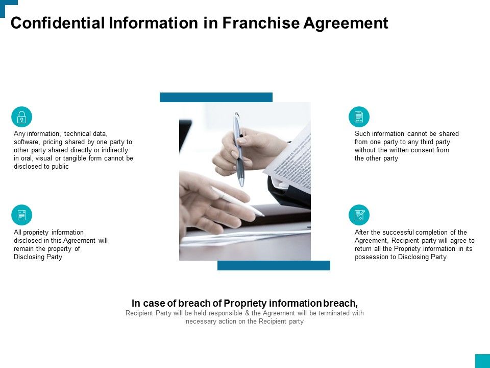 Confidential_Information_In_Franchise_Agreement_Ppt_PowerPoint_Presentation_Infographics_Example_Introduction_Slide_1.jpg