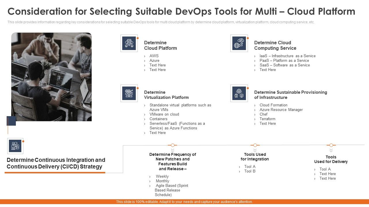 Consideration_For_Selecting_Suitable_Devops_Tools_For_Multi_Cloud_Platform_Summary_PDF_Slide_1.jpg