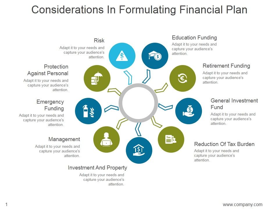 Considerations_In_Formulating_Financial_Plan_Ppt_PowerPoint_Presentation_Design_Templates_Slide_1.jpg