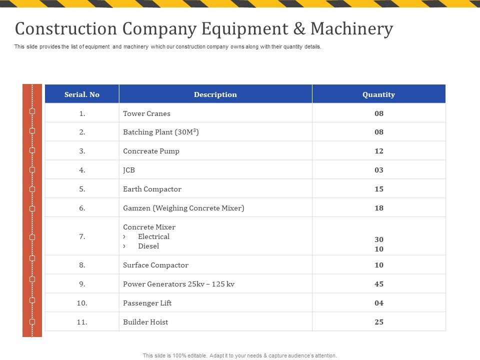 Construction_Business_Company_Profile_Construction_Company_Equipment_And_Machinery_Elements_PDF_Slide_1.jpg