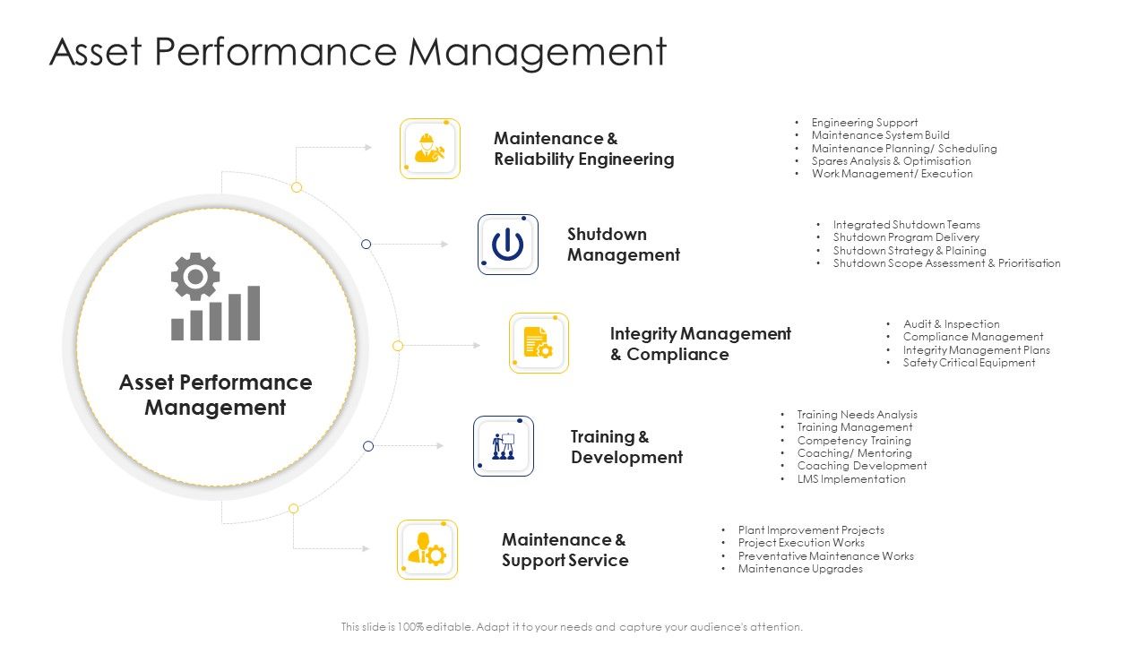 Construction_Engineering_And_Industrial_Facility_Management_Asset_Performance_Management_Portrait_PDF_Slide_1.jpg