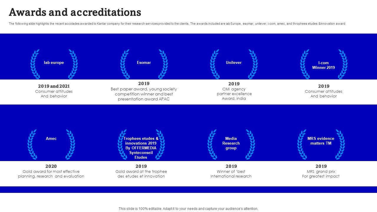 Consulting_Firm_Business_Profile_Awards_And_Accreditations_Diagrams_PDF_Slide_1.jpg