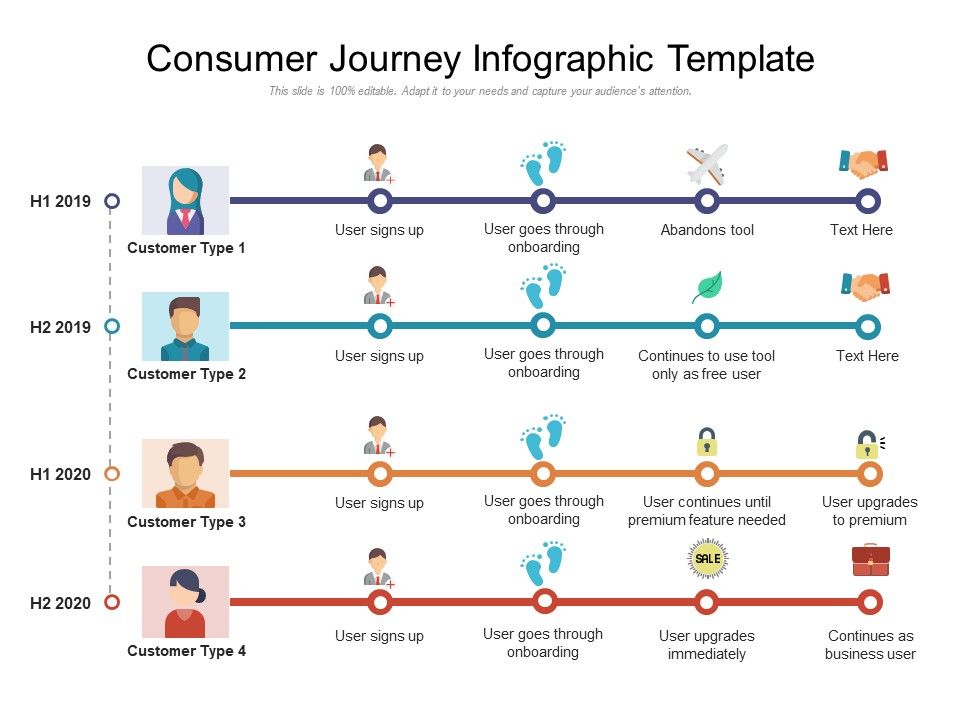Consumer_Journey_Infographic_Template_Ppt_PowerPoint_Presentation_Microsoft_PDF_Slide_1.jpg