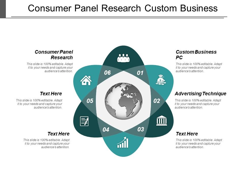 Consumer_Panel_Research_Custom_Business_Pc_Advertising_Technique_Ppt_PowerPoint_Presentation_Professional_Graphics_Template_Slide_1.jpg