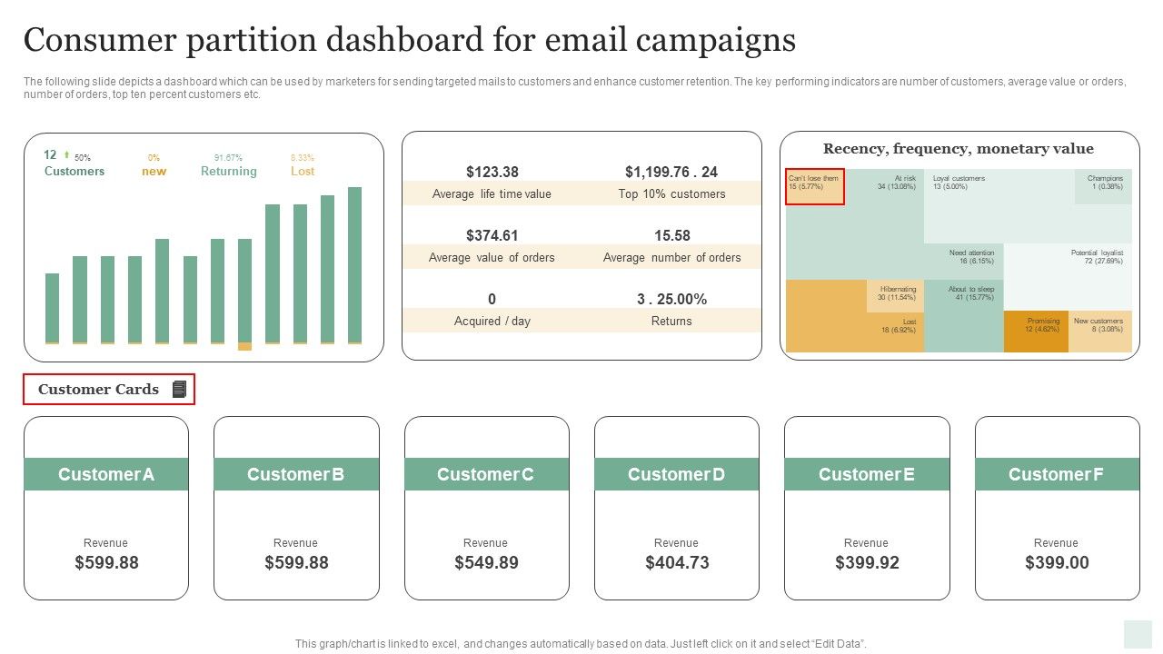 Consumer_Partition_Dashboard_For_Email_Campaigns_Infographics_PDF_Slide_1.jpg