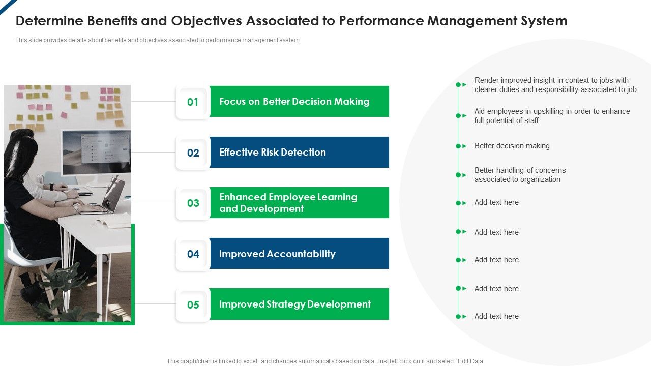 Contents_Employee_Productivity_Management_Determine_Benefits_And_Objectives_Associated_Sample_PDF_Slide_1.jpg