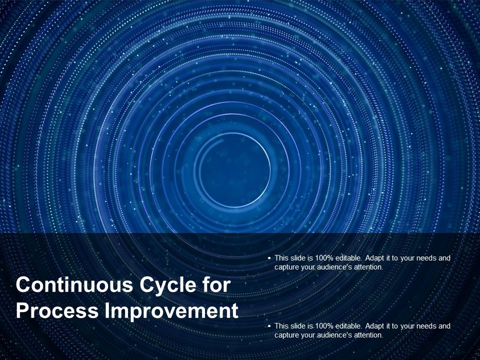 Continuous_Cycle_For_Process_Improvement_Ppt_PowerPoint_Presentation_Professional_Example_Slide_1.jpg