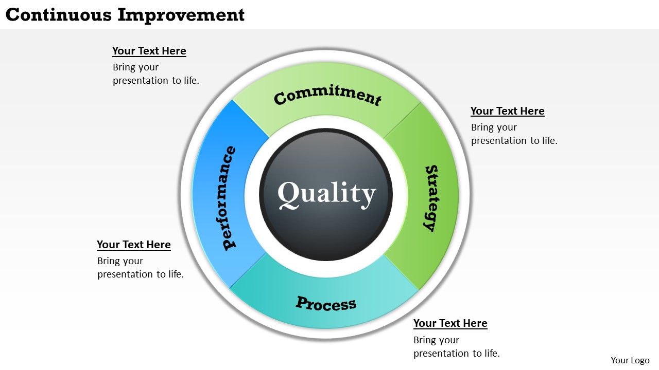 Continuous_Improvement_PowerPoint_Presentation_Template_Slide_1.jpg