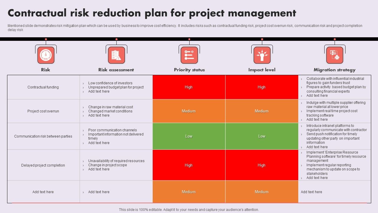 Contractual_Risk_Reduction_Plan_For_Project_Management_Infographics_PDF_Slide_1.jpg