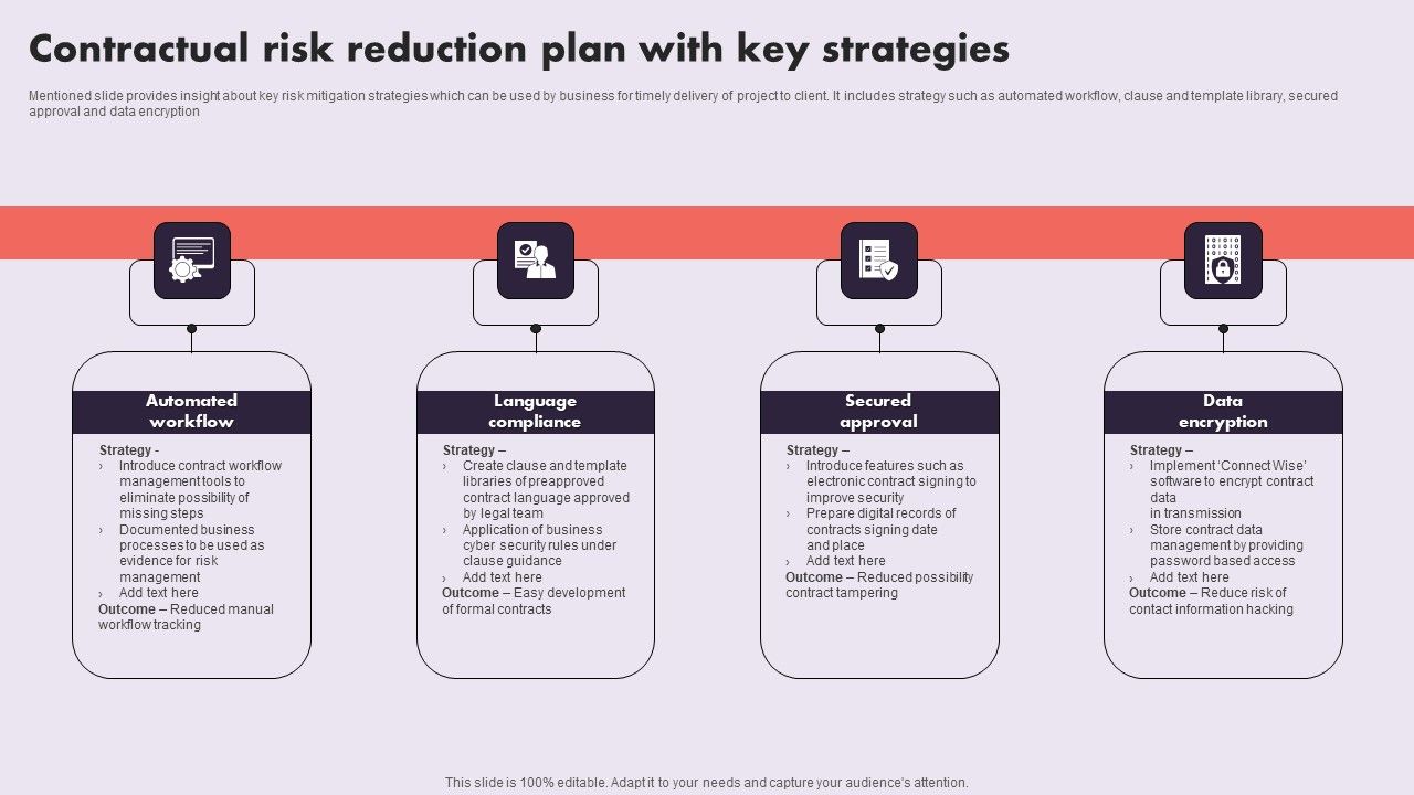 Contractual_Risk_Reduction_Plan_With_Key_Strategies_Download_PDF_Slide_1.jpg