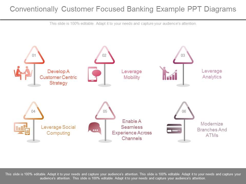 Conventionally_Customer_Focused_Banking_Example_Ppt_Diagrams.Pptx_1.jpg