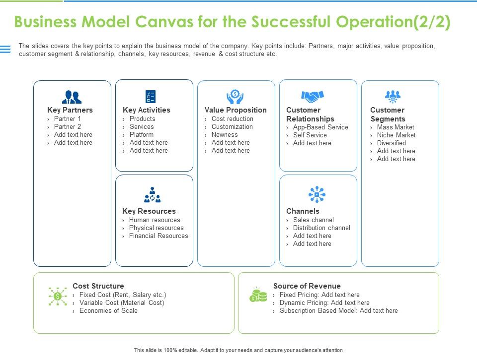 Convertible_Bonds_Pitch_Deck_For_Increasing_Capitals_Business_Model_Canvas_For_The_Successful_Operation_Professional_PDF_Slide_1.jpg