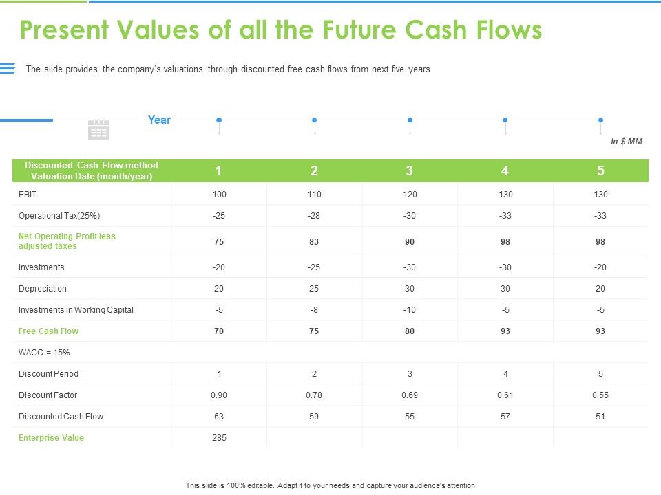 Convertible_Bonds_Pitch_Deck_For_Increasing_Capitals_Present_Values_Of_All_The_Future_Cash_Flows_Guidelines_PDF_Slide_1.jpg
