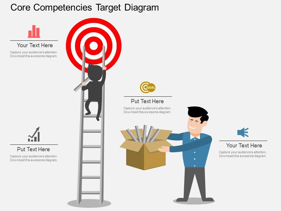 Core_Competencies_Target_Diagram_Powerpoint_Template_1.jpg