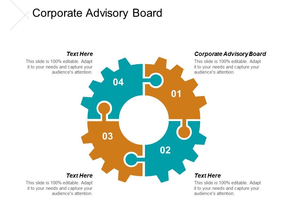 Corporate_Advisory_Board_Ppt_PowerPoint_Presentation_Model_Format_Cpb_Slide_1.jpg