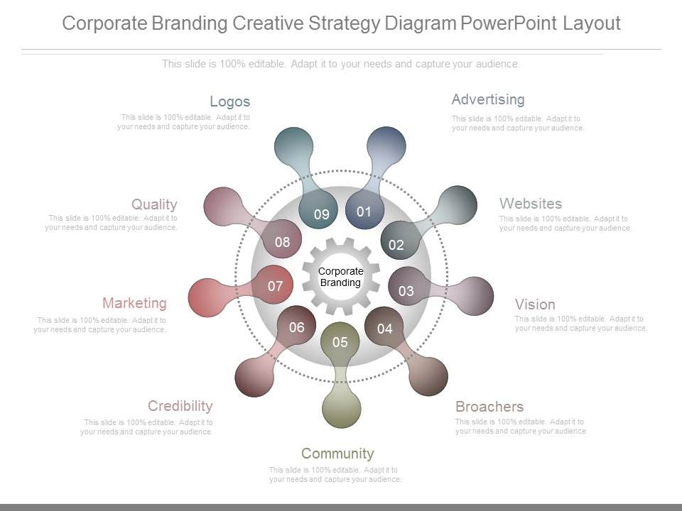 Corporate_Branding_Creative_Strategy_Diagram_Powerpoint_Layout_1.jpg