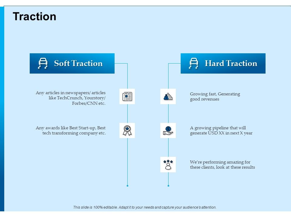 Corporate_Fundraising_Ideas_And_Strategies_Traction_Ppt_Professional_Graphics_Pictures_PDF_Slide_1.jpg