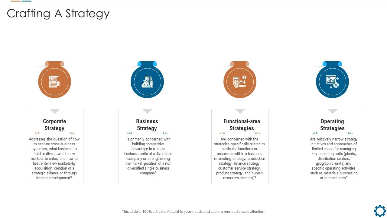Corporate_Goals_And_Strategic_Position_Summary_Crafting_A_Strategy_Ppt_File_Show_PDF_Slide_1.jpg