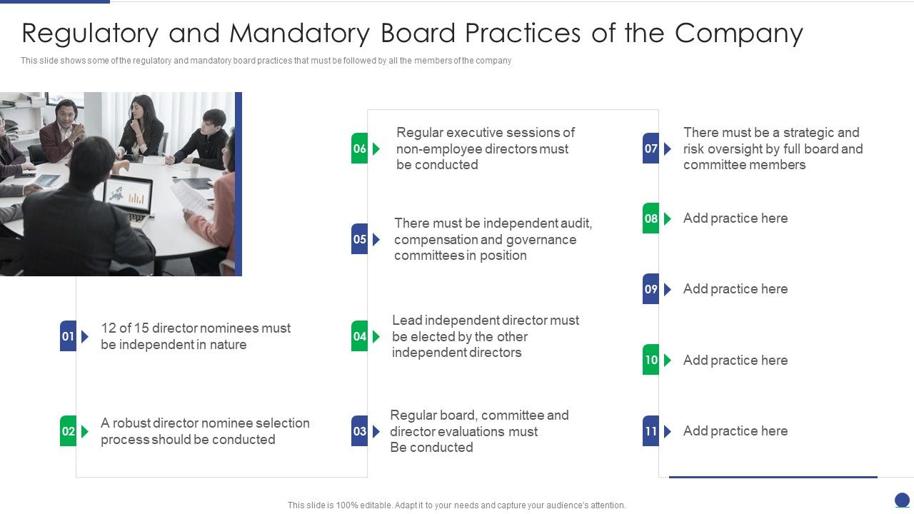 Corporate_Governance_Protocols_And_Business_Structure_Regulatory_And_Mandatory_Board_Practices_Portrait_PDF_Slide_1.jpg
