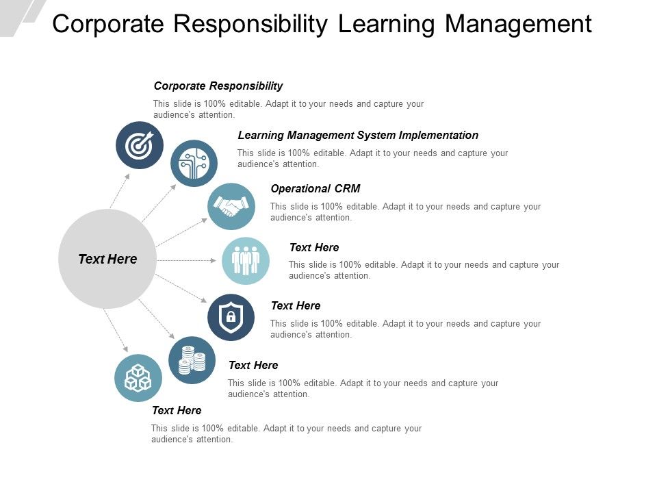 Corporate_Responsibility_Learning_Management_System_Implementation_Operational_Crm_Ppt_PowerPoint_Presentation_Slides_Graphics_Design_Slide_1.jpg