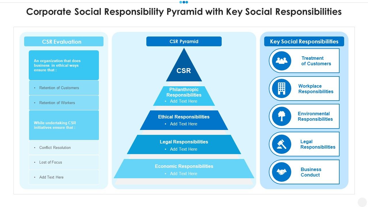 Corporate_Social_Responsibility_Pyramid_With_Key_Social_Responsibilities_Microsoft_PDF_Slide_1.jpg