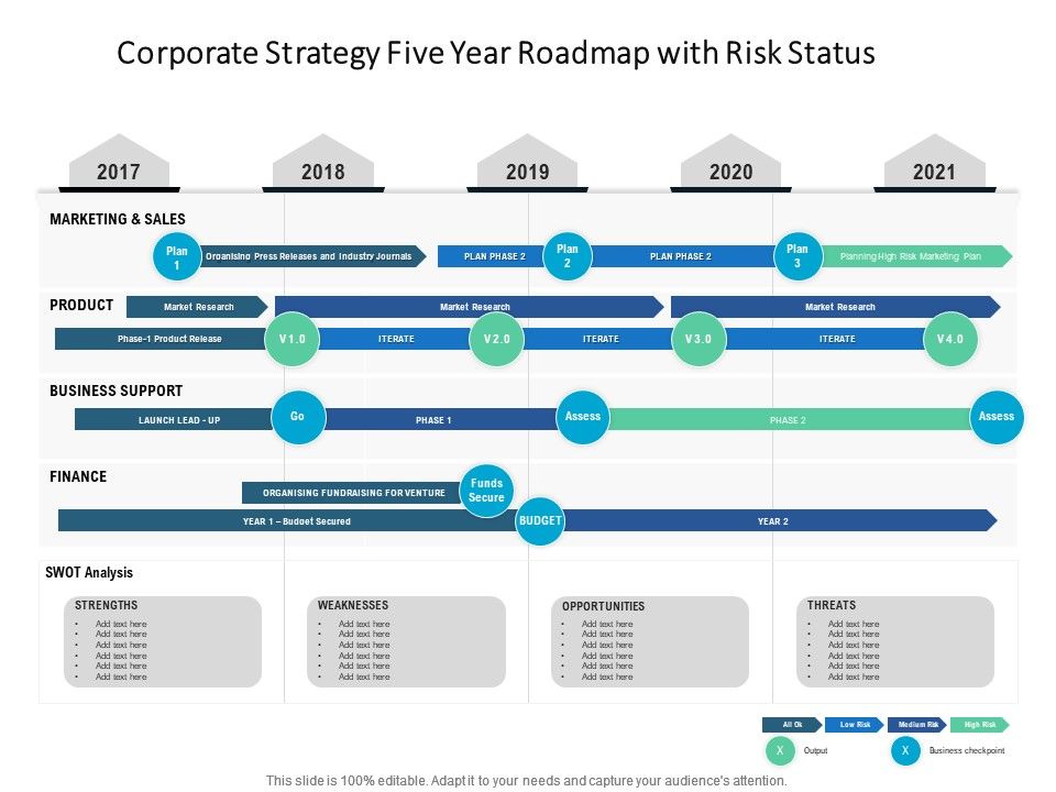 Corporate_Strategy_Five_Year_Roadmap_With_Risk_Status_Sample_Slide_1.jpg