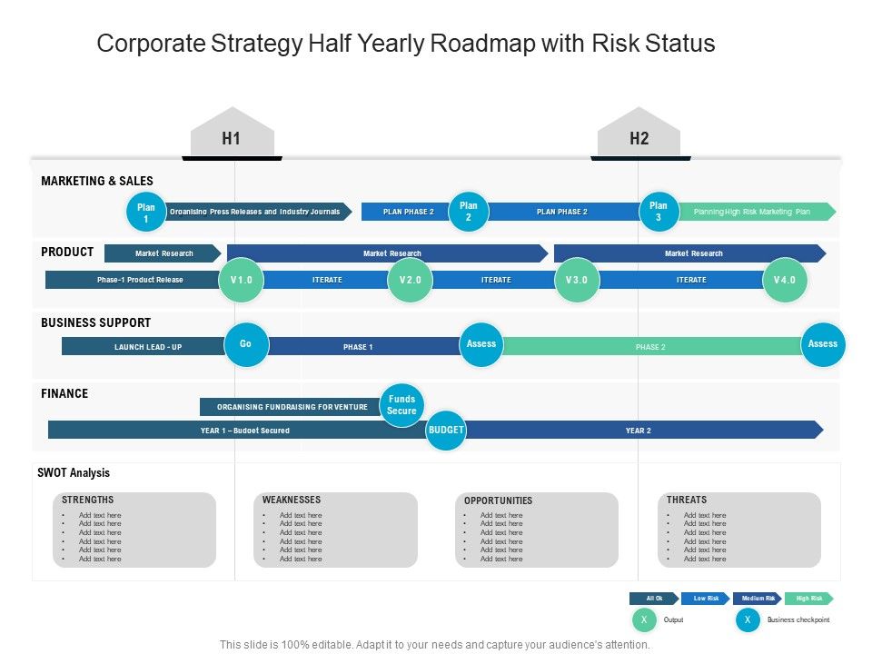 Corporate_Strategy_Half_Yearly_Roadmap_With_Risk_Status_Elements_Slide_1.jpg