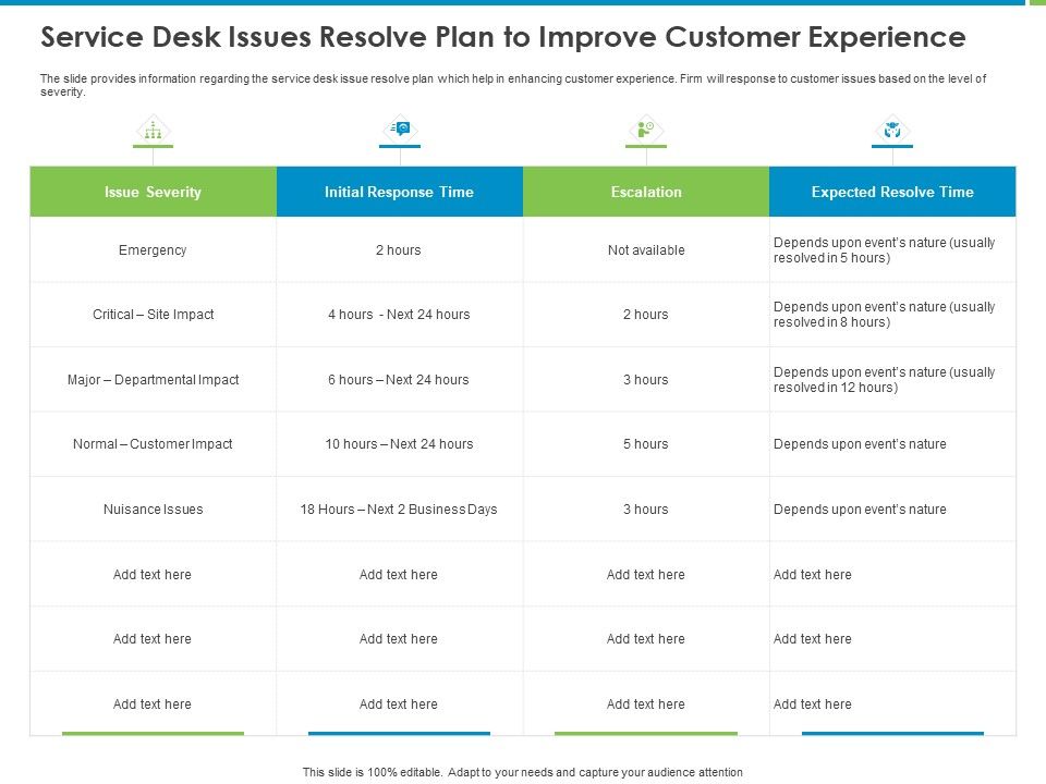 Corporate_Turnaround_Strategies_Service_Desk_Issues_Resolve_Plan_To_Improve_Customer_Experience_Pictures_PDF_Slide_1.jpg