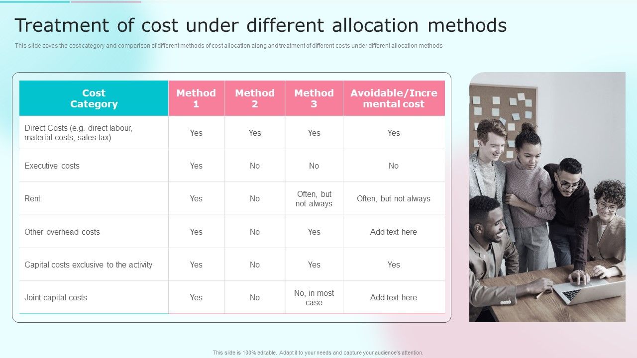 Cost_Distribution_Accounting_Techniques_Treatment_Of_Cost_Under_Different_Allocation_Methods_Sample_PDF_Slide_1.jpg