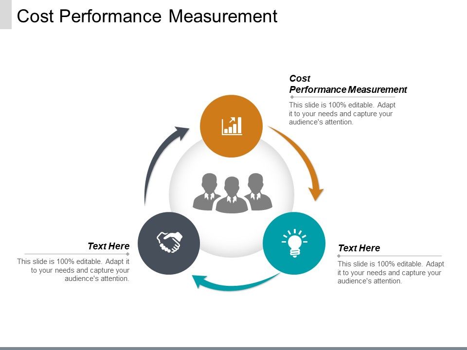 Cost_Performance_Measurement_Ppt_PowerPoint_Presentation_Model_Outfit_Cpb_Slide_1.jpg
