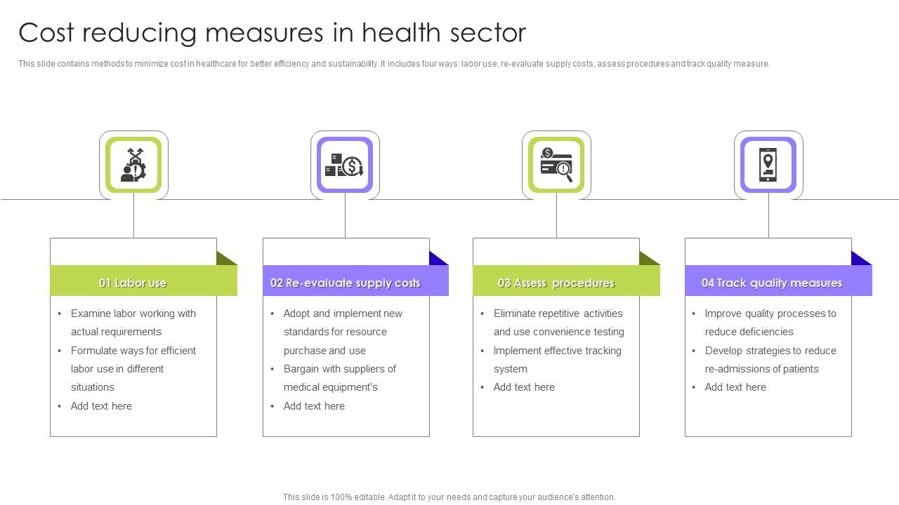Cost_Reducing_Measures_In_Health_Sector_Summary_PDF_Slide_1.jpg