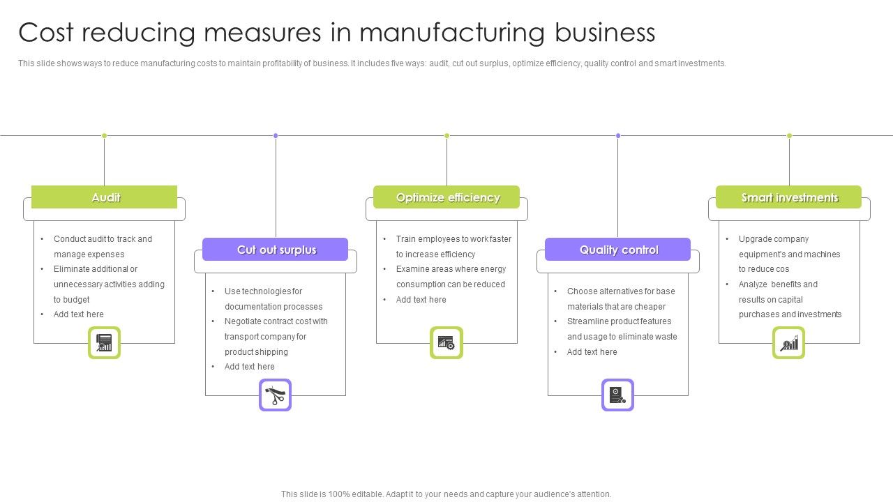 Cost_Reducing_Measures_In_Manufacturing_Business_Information_PDF_Slide_1.jpg