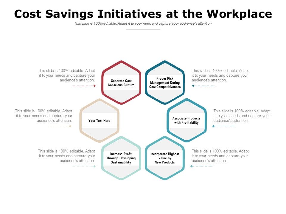 Cost_Savings_Initiatives_At_The_Workplace_Ppt_PowerPoint_Presentation_Ideas_Examples_Slide_1.jpg