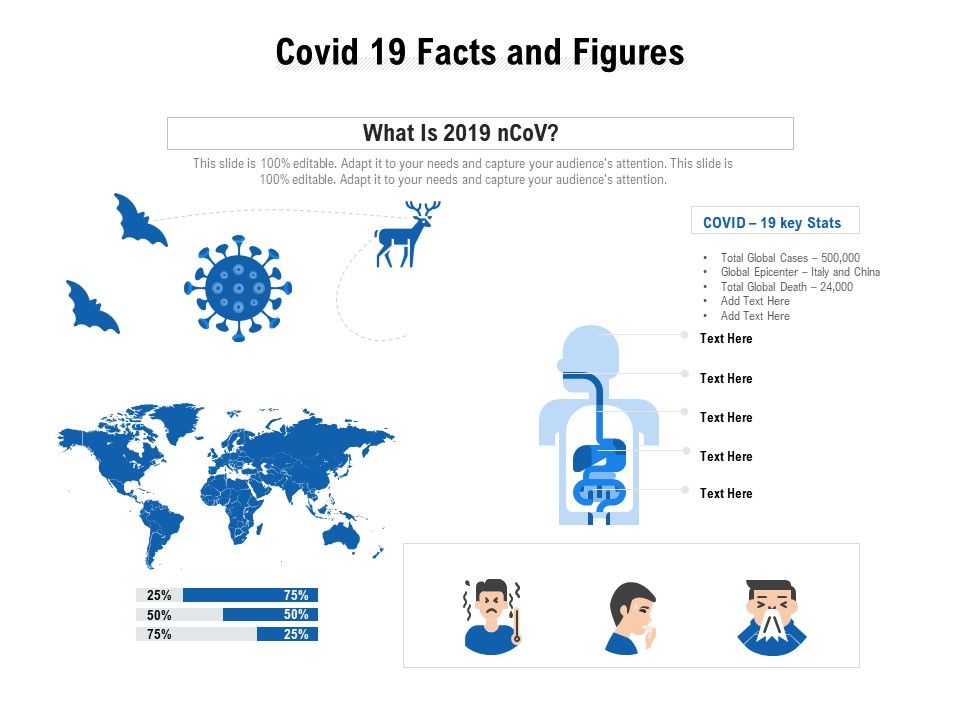 Covid_19_Facts_And_Figures_Ppt_PowerPoint_Presentation_Model_Icon_PDF_Slide_1.jpg