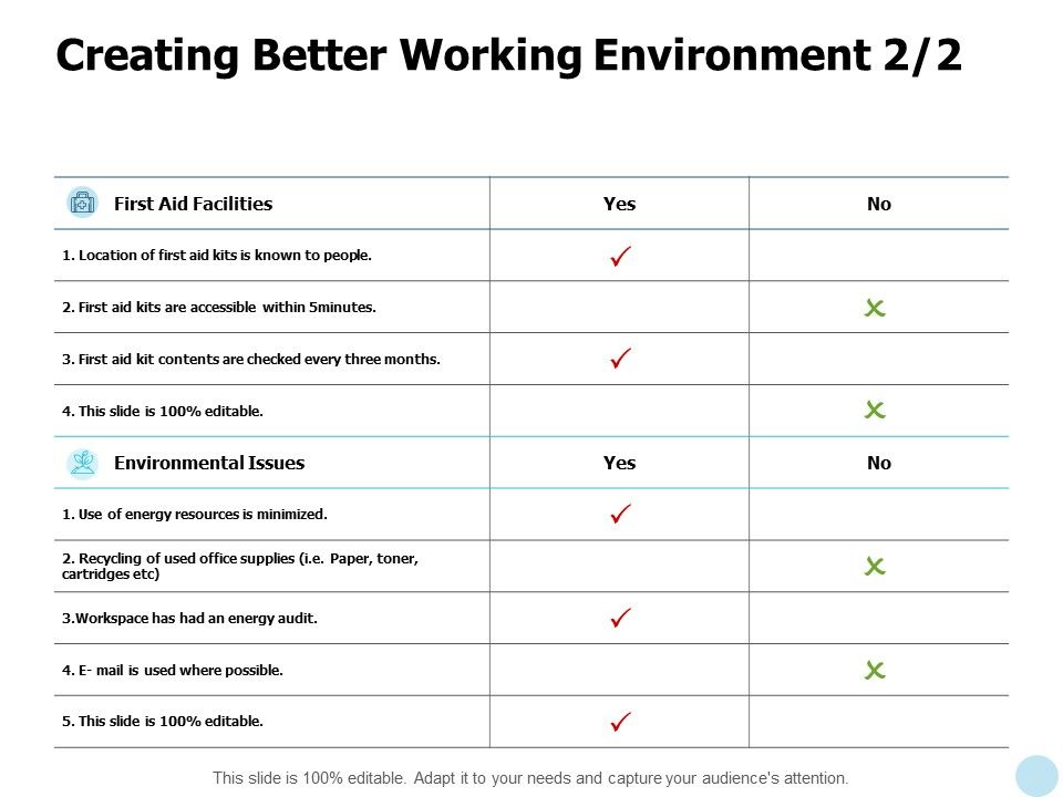 Creating_Better_Working_Environment_Location_Ppt_PowerPoint_Presentation_Portfolio_Graphics_Tutorials_Slide_1.jpg