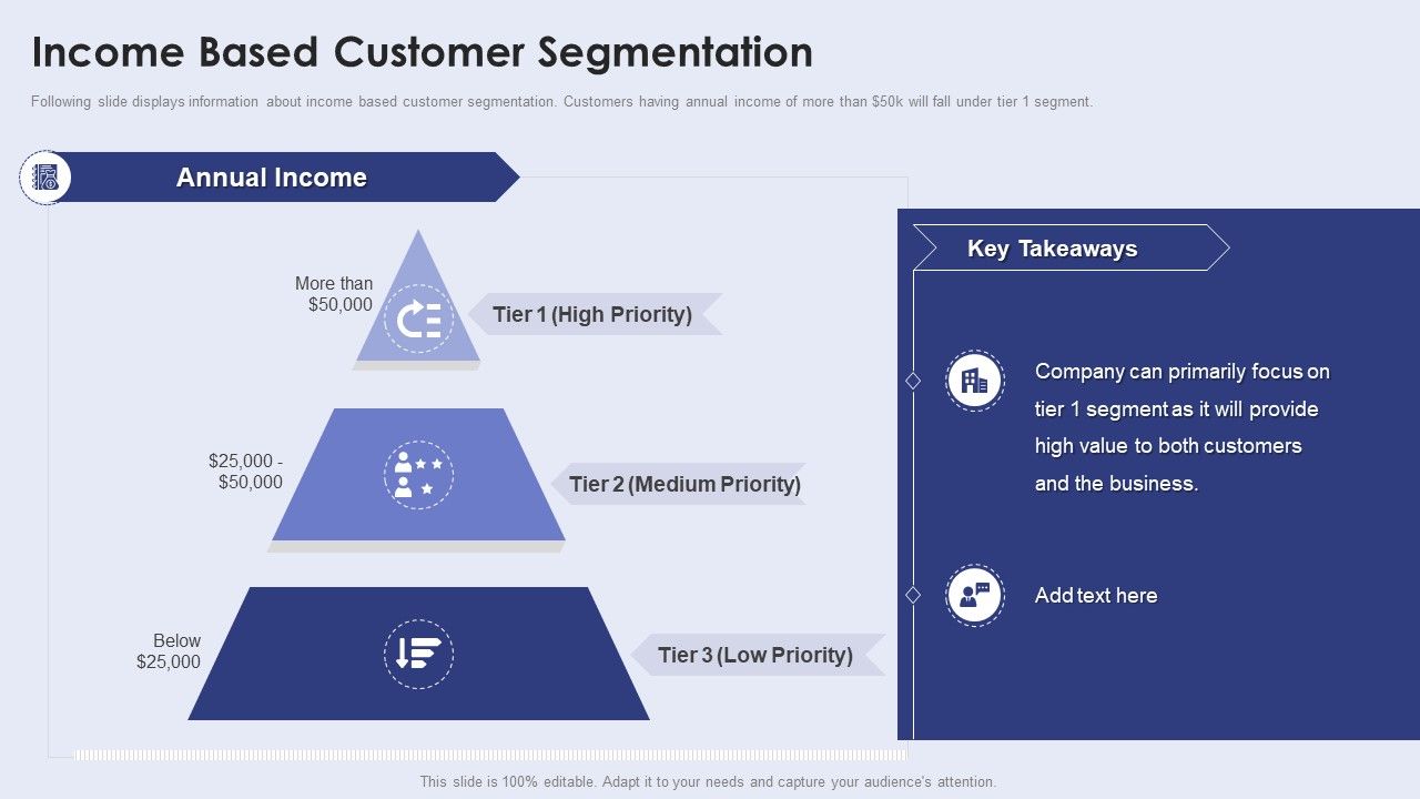 Creating_New_Product_Launch_Campaign_Strategy_Income_Based_Customer_Segmentation_Template_PDF_Slide_1.jpg