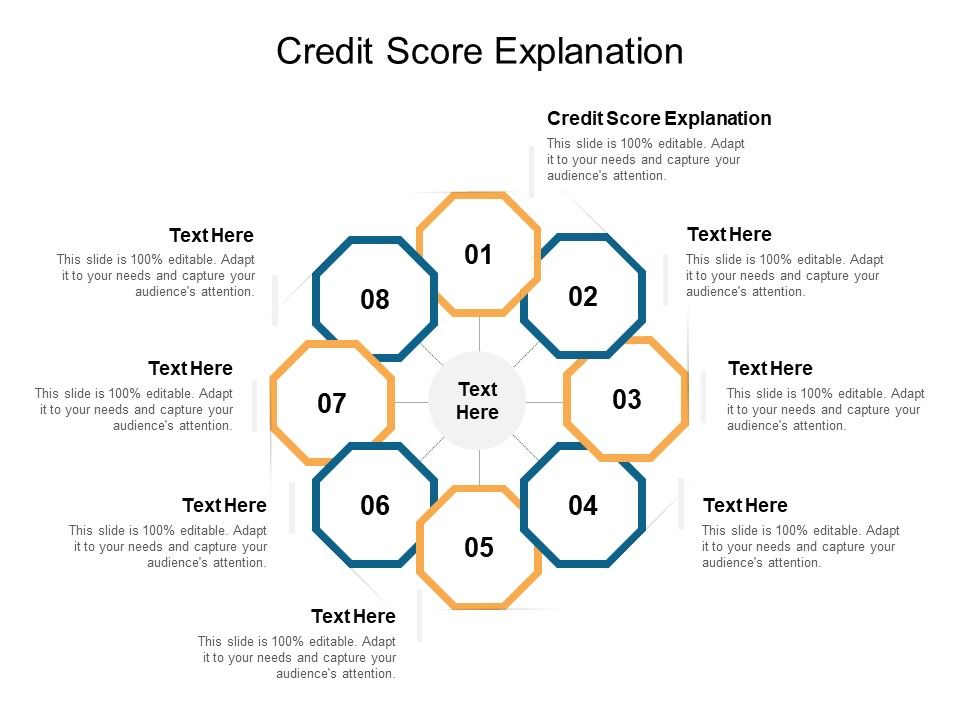 Credit_Score_Explanation_Ppt_PowerPoint_Presentation_Background_Cpb_Slide_1.jpg
