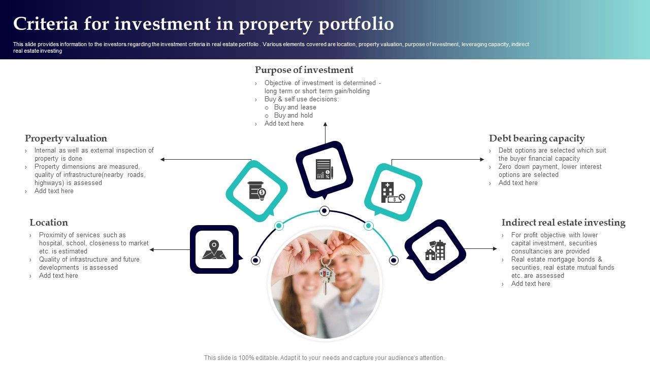 Criteria_For_Investment_In_Property_Portfolio_Brochure_PDF_Slide_1.jpg