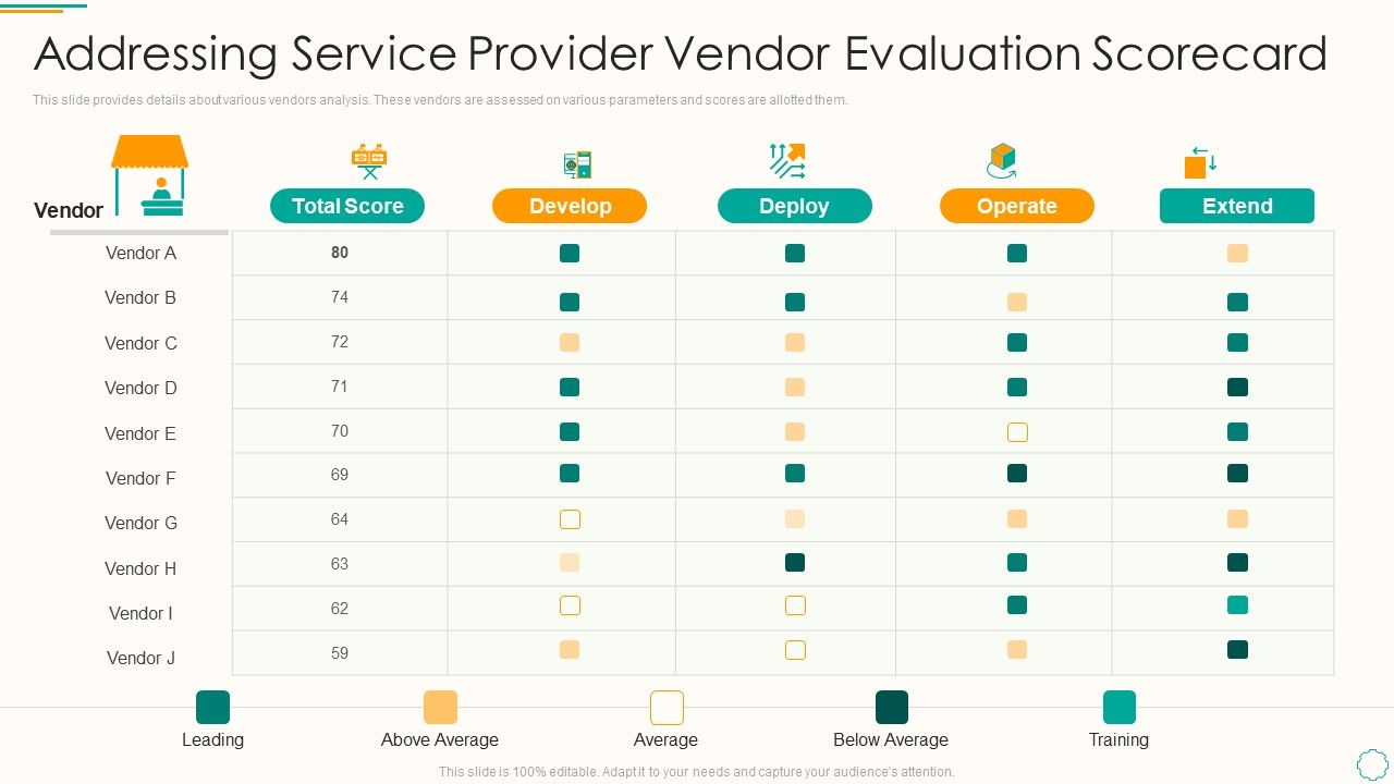Critical_Components_Of_Project_Management_It_Addressing_Service_Provider_Vendor_Evaluation_Scorecard_Microsoft_PDF_Slide_1.jpg