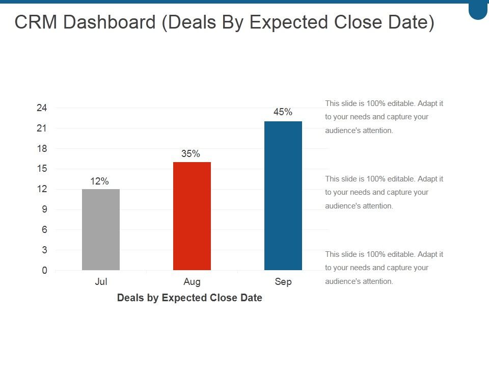 Crm_Dashboard_Deals_By_Expected_Close_Date_Ppt_PowerPoint_Presentation_Styles_Slide_1.jpg