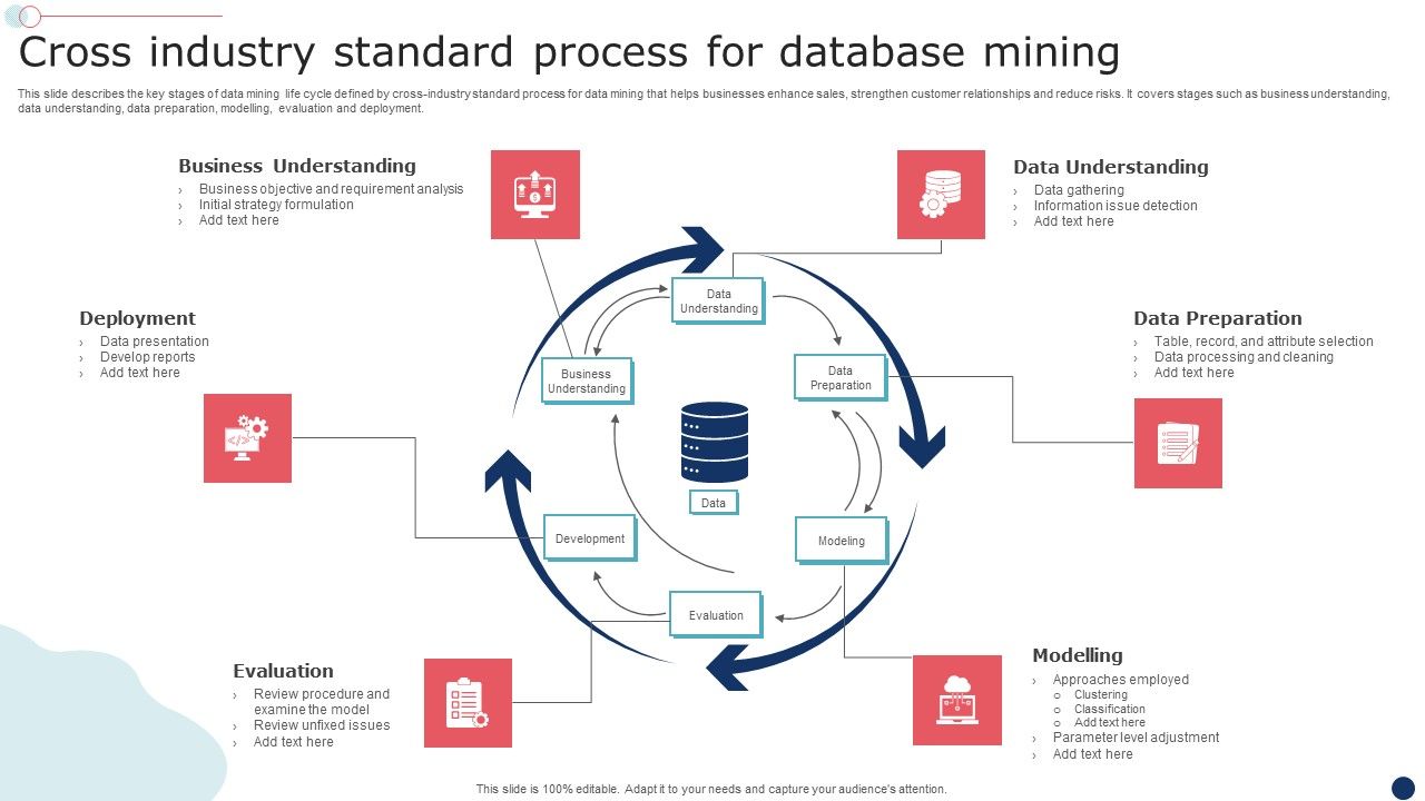 Cross_Industry_Standard_Process_For_Database_Mining_Professional_PDF_Slide_1.jpg