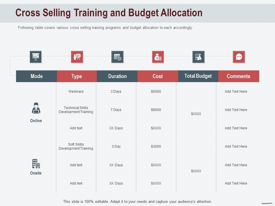 Cross_Sell_In_Banking_Industry_Cross_Selling_Training_And_Budget_Allocation_Ppt_Show_Portfolio_PDF_Slide_1.jpg