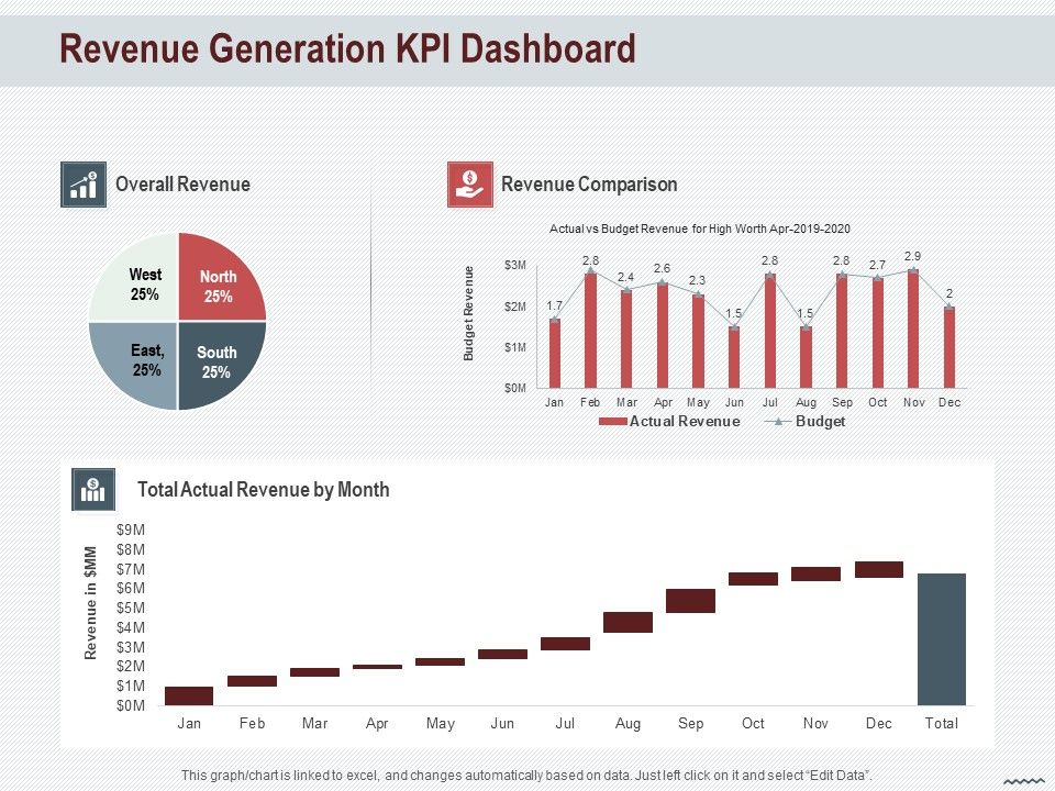 Cross_Sell_In_Banking_Industry_Revenue_Generation_KPI_Dashboard_Ppt_Infographic_Template_Portfolio_PDF_Slide_1.jpg