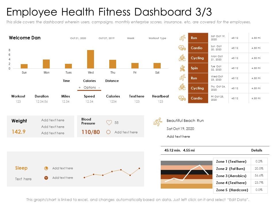 Cultivating_The_Wellbeing_Culture_In_Organization_Employee_Health_Fitness_Dashboard_Brochure_PDF_Slide_1.jpg