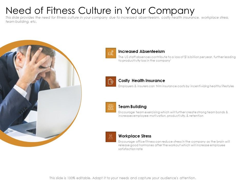 Cultivating_Wellbeing_Culture_Organization_Need_Of_Fitness_Culture_In_Your_Company_Summary_PDF_Slide_1.jpg