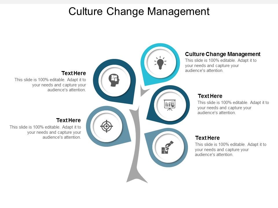 Culture_Change_Management_Ppt_PowerPoint_Presentation_Images_Cpb_Slide_1.jpg