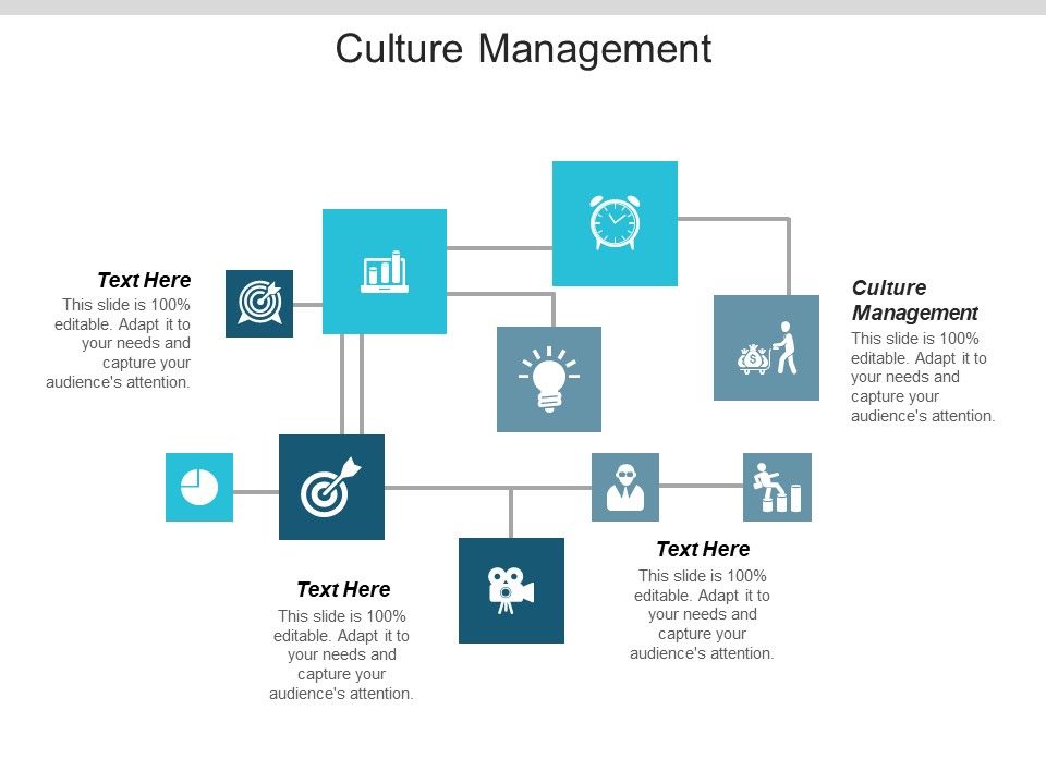 Culture_Management_Ppt_PowerPoint_Presentation_Infographic_Template_Example_2015_Slide_1.jpg