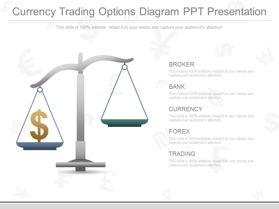 Currency_Trading_Options_Diagram_Ppt_Presentation_1.jpg