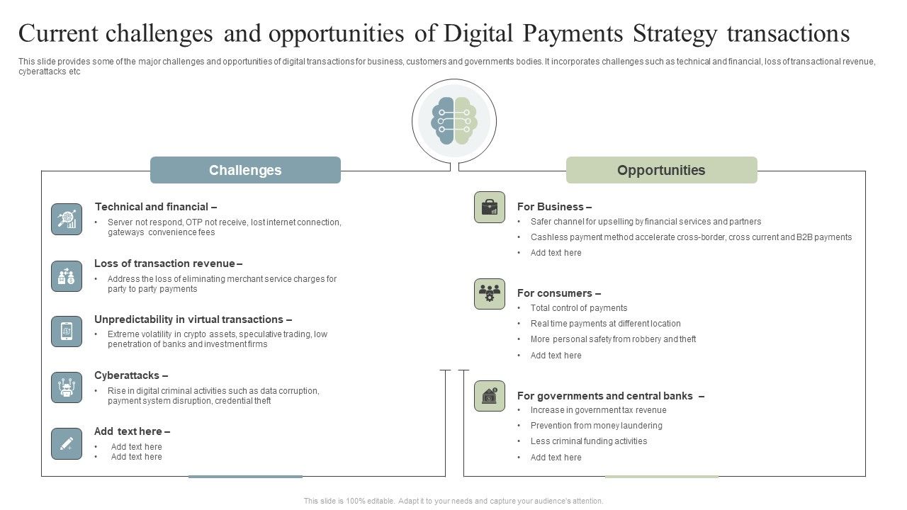 Current_Challenges_And_Opportunities_Of_Digital_Payments_Strategy_Transactions_Clipart_PDF_Slide_1.jpg