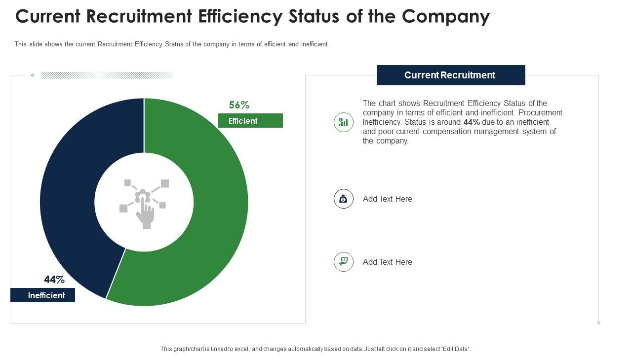 Current_Recruitment_Efficiency_Status_Of_The_Company_Formats_PDF_Slide_1.jpg